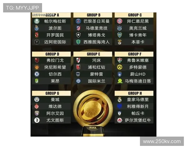 32强揭幕世俱杯为何不热闹背后潜藏的精彩亮点与变革趋势 32强揭幕世俱杯为何不热闹背后潜藏的精彩亮点与变革趋势